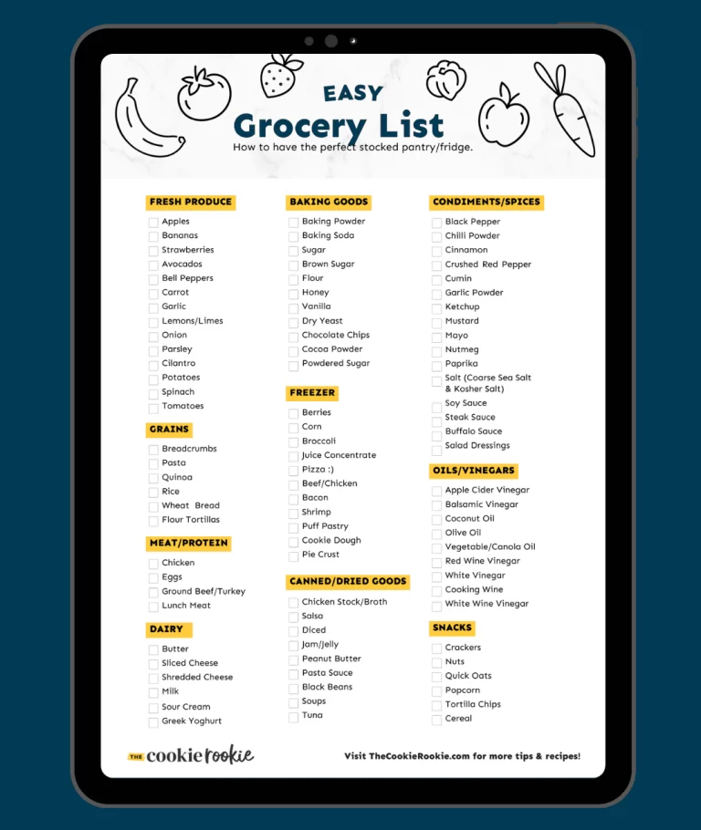 התמונה ממחישה רשימת קניות כמו שלקוח צריך להזמין סחורה ואין לו מול העיניים את כל המוצרים של הספק